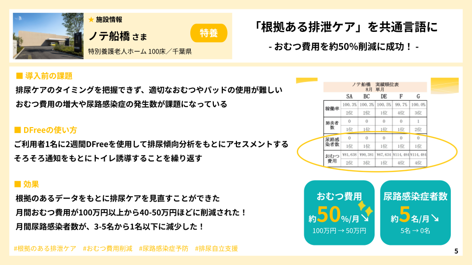 作業)DFreePro_施設事例.png