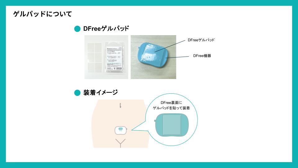 ゲルパッドについて.jpg